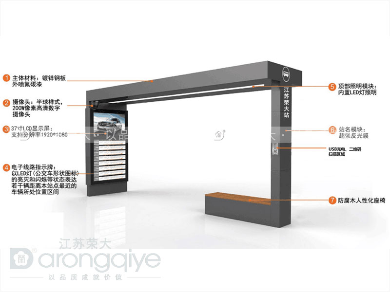 智能候車(chē)亭實(shí)現(xiàn)智能乘車(chē) 智能候車(chē)亭實(shí)現(xiàn)智能乘車(chē)