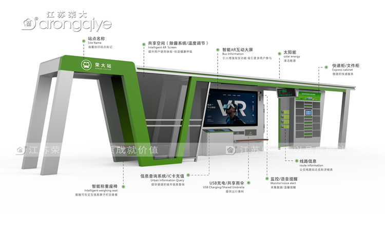 智能化公交候車亭為什么越來越受關注配圖一